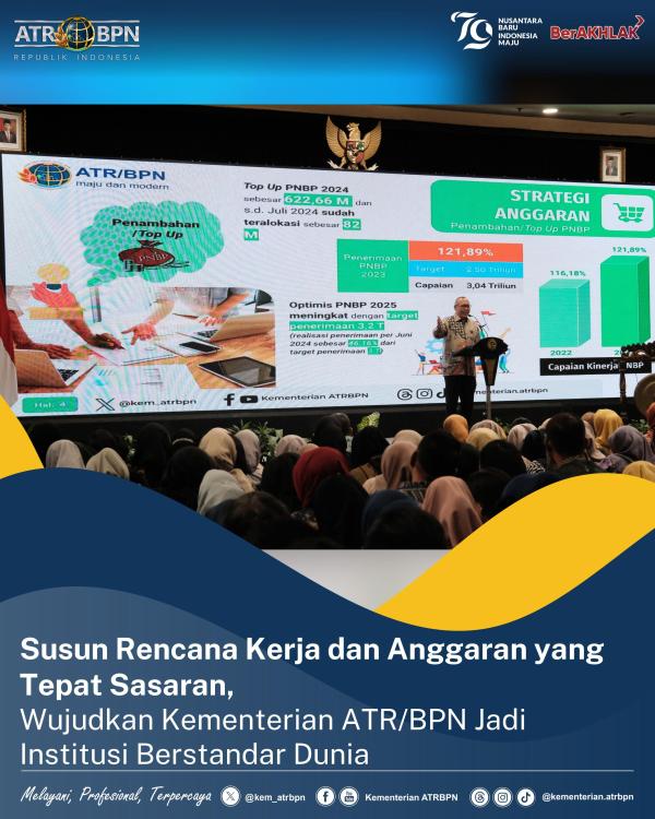 Susun Rencana Kerja dan Anggaran yang Tepat Sasaran, Wujudkan Kementerian ATR/BP...